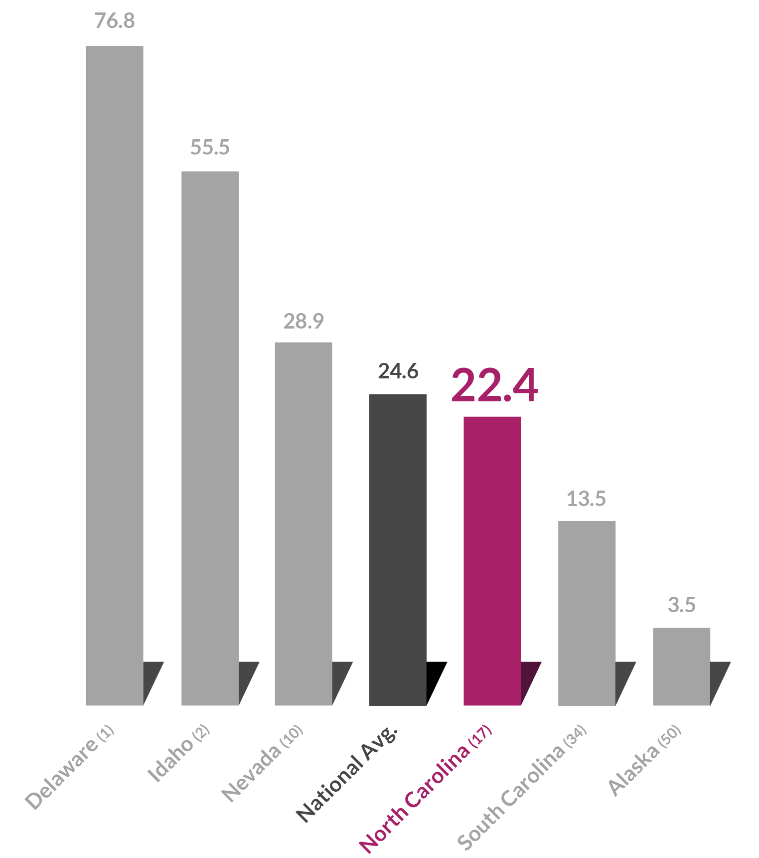 04 patents issued se