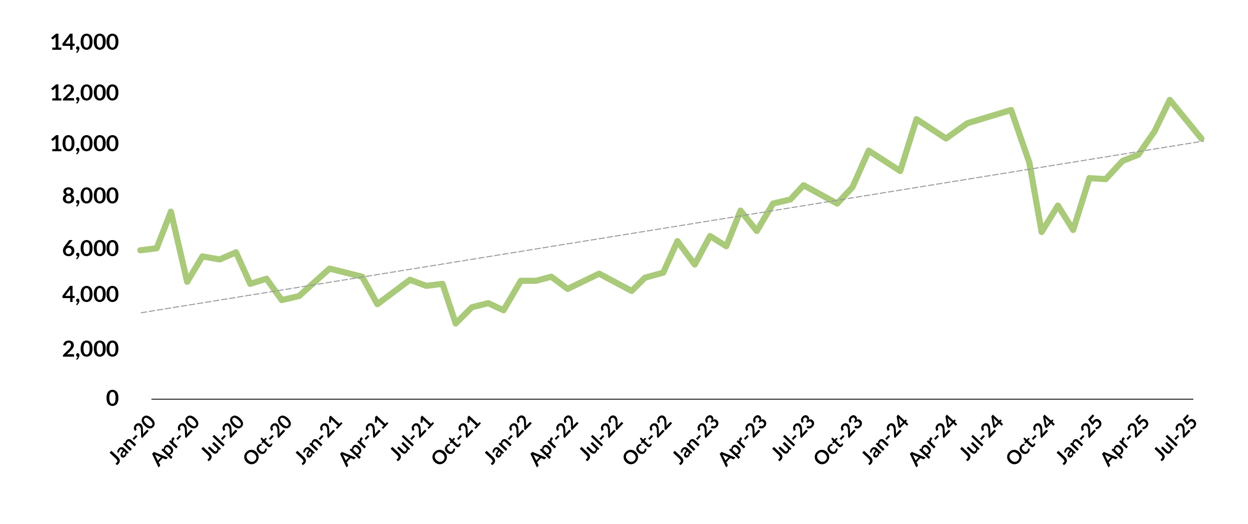 06 comp math unemployed