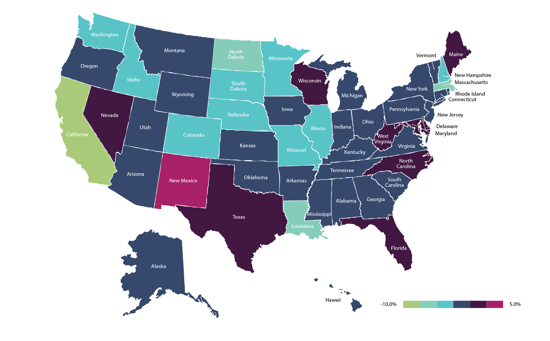 09 it employment change