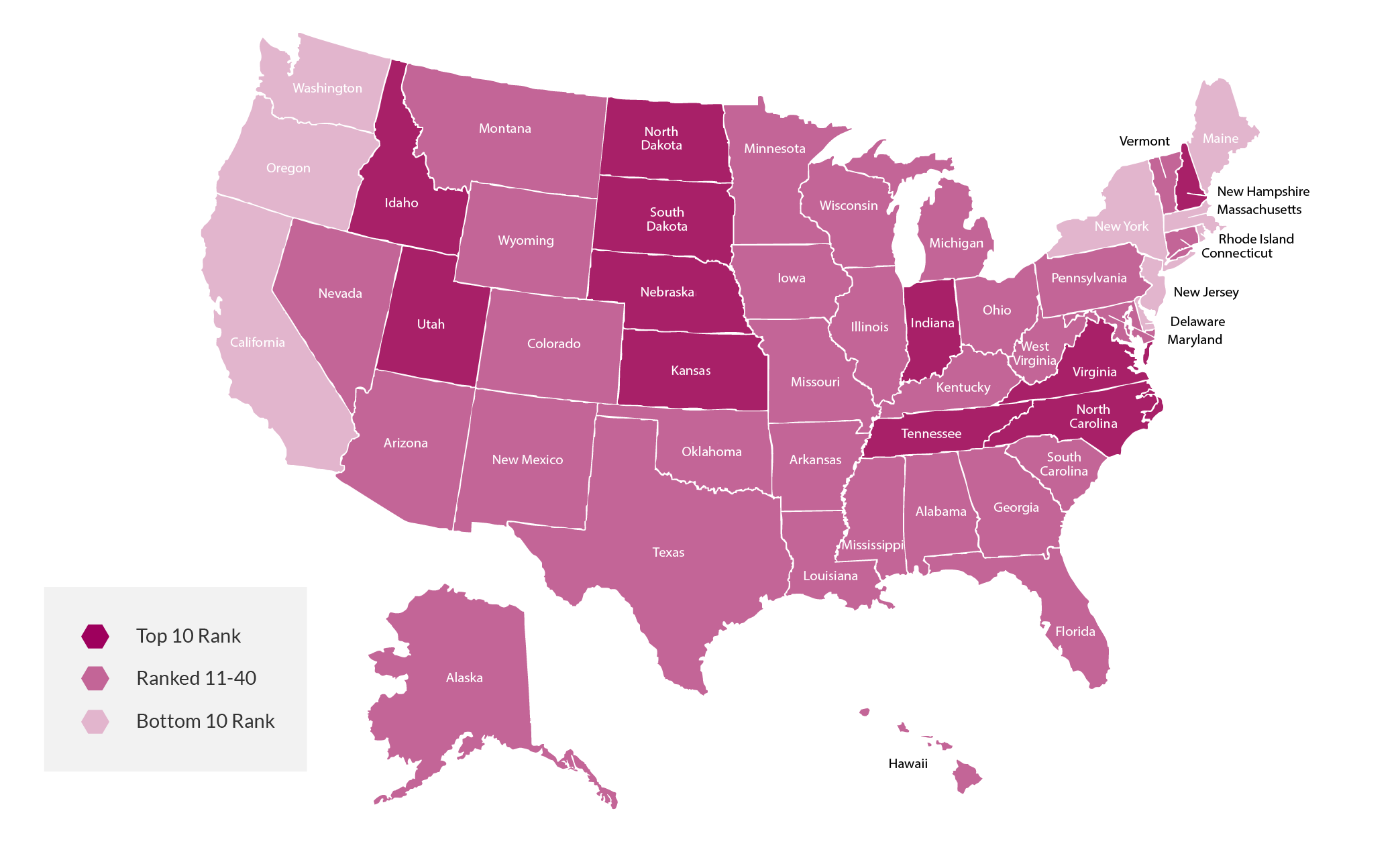 22 business friendliness